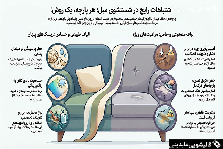 شست وشوی مبل در منزل با رعایت نکات ایمنی با قالیشویی عابدینی در منزل تهران